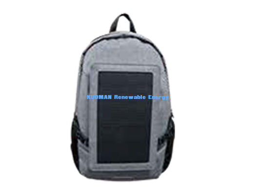 ৫৫W সূর্য-চালিত স্বাধীনতা – যেকোনো সময়, যেকোনো স্থানে চার্জ করুন। জলরোধী সোলার চার্জার