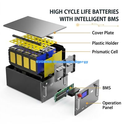 48V 200Ah LiFePO4 ব্যাটারি র্যাক মডিউল 8000 গভীর চক্র এবং UL সিই সার্টিফিকেশন সহ হোম ব্যাটারি স্টোরেজ জন্য