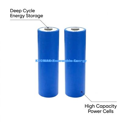 OEM ODM 3.2V 20Ah Lifepo4 ব্যাটারি - 1000 চক্র পুনরায় চার্জযোগ্য লিথিয়াম-আয়ন ব্যাটারি 45g হালকা ডিজাইনের সাথে