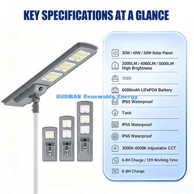 Aluminum Solar Street Light 40W All-in-One Monocrystalline Solar Panel Road Lighting Lamp