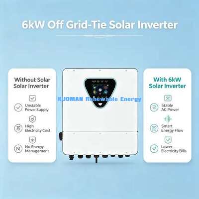 IP65-L সিরিজ 6KW সোলার ইনভার্টার পিওর সাইন ওয়েভ এসি আউটপুট সোলার প্যানেলের জন্য