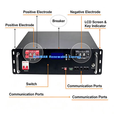 র্যাক-মাউন্ট LiFePO4 ব্যাটারি 51.2V 100Ah∙∙5.12kWh সৌর সঞ্চয়স্থান, 8000 চক্র 10Y ওয়ারেন্টি