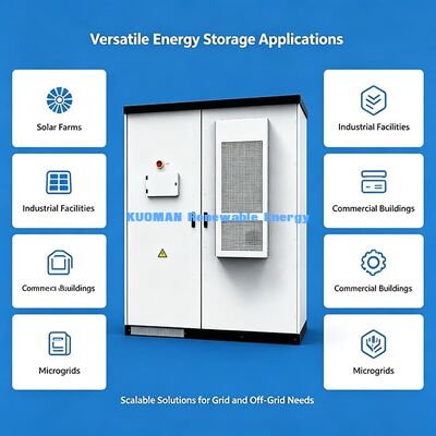 দীর্ঘ চক্র জীবন 215kWh 768V ইন্ডাস্ট্রিয়াল ESS∙ EMS প্ল্যাটফর্মের সাথে দূরবর্তী নিয়ন্ত্রিত শক্তি সঞ্চয়
