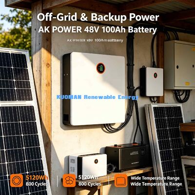 48V 100Ah ওয়াল মাউন্ট লিথিয়াম আয়রন ফসফেট ব্যাটারি CE UN38.3 সার্টিফাইড গ্লোবাল শিপিং