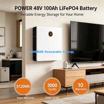 Ultra-Thin 14cm Wall Mount LiFePO4 Battery 5.12kWh Grade A CATL EVE Cells 10-Year Warranty