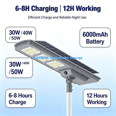 50W 220lm/W উচ্চ দক্ষতা সৌর স্ট্রিট লাইট আইপি 65 জলরোধী ইন্টিগ্রেটেড সৌর ল্যাম্প