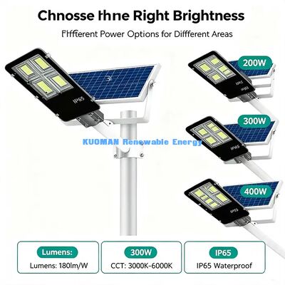 200 300 W CCC C-Tick EMC Certified Split Solar Street Light Global Export Approved