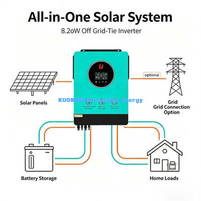 উচ্চ দক্ষতা 98% ডিসি থেকে এসি 8.2kW হাইব্রিড সৌর ইনভার্টার অফ-গ্রিড ব্যাকআপ পাওয়ার