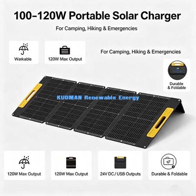 100-120W উচ্চ-কার্যকারিতা ভাঁজ সৌর প্যানেল, অফ-গ্রিড অ্যাডভেঞ্চারের জন্য স্প্ল্যাশ-প্রুফ পোর্টেবল সোলার চার্জার