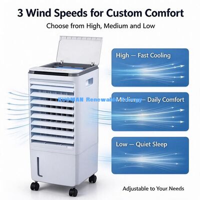 All Voltage Evaporative Air Cooler 110-240V, 4-in-1 Cooling Fan Humidifier with Filter